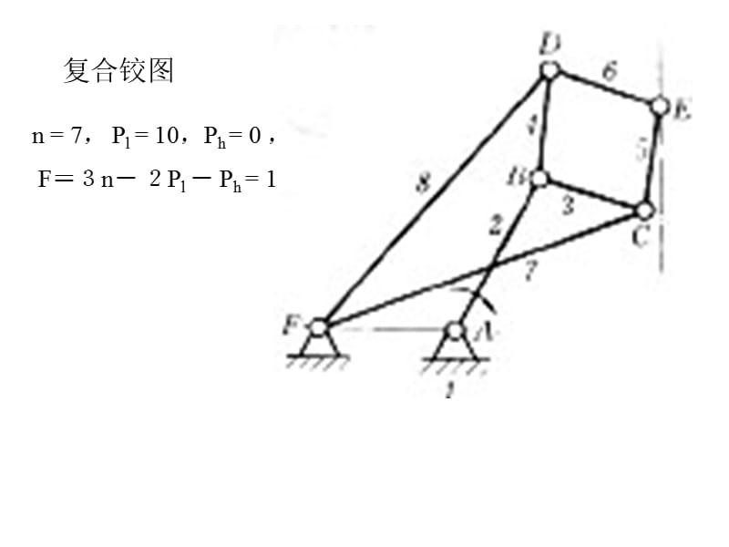 2-6计算平面机构自由度注意_第2页