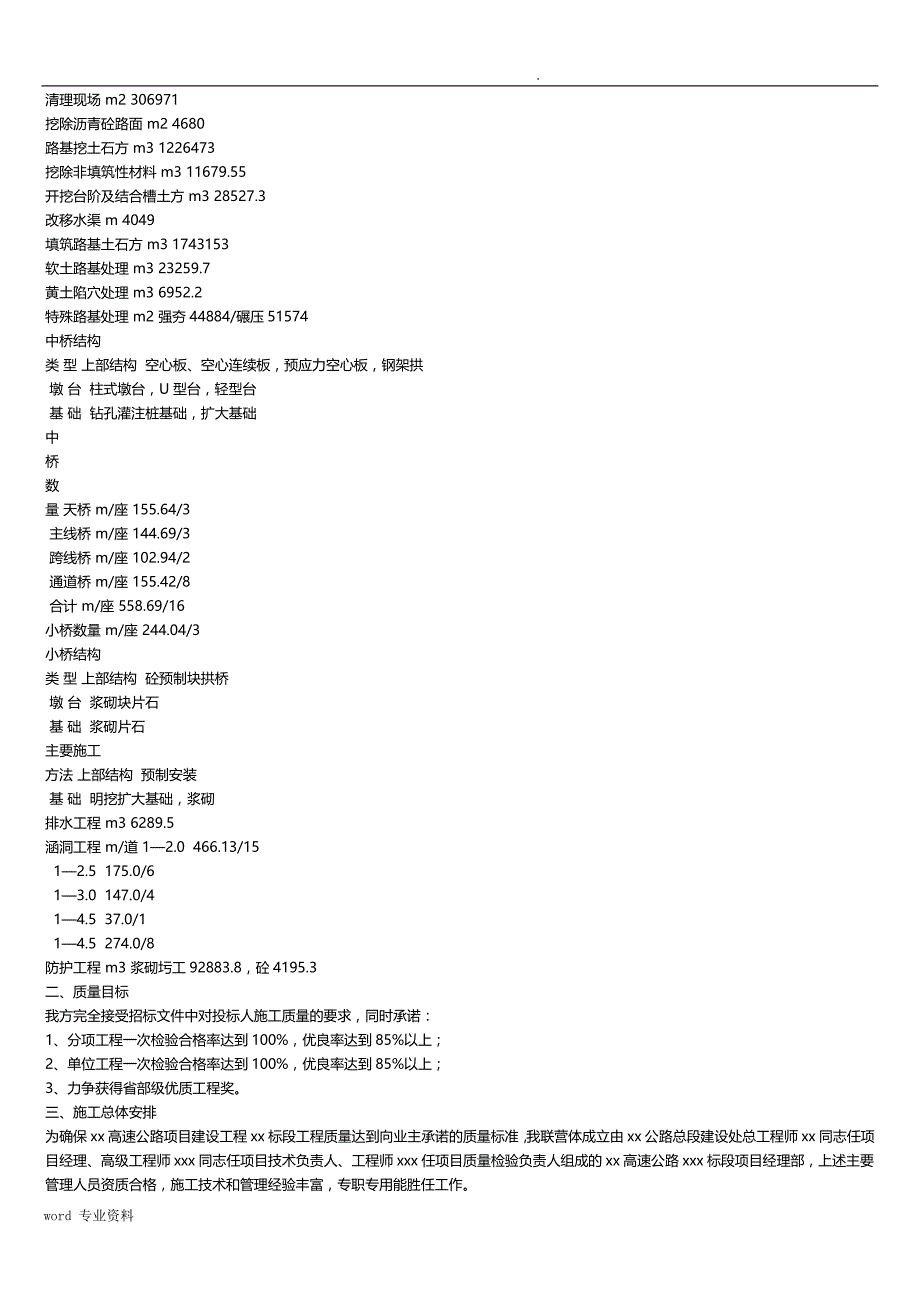 建筑施工设计方案文字说明_第2页