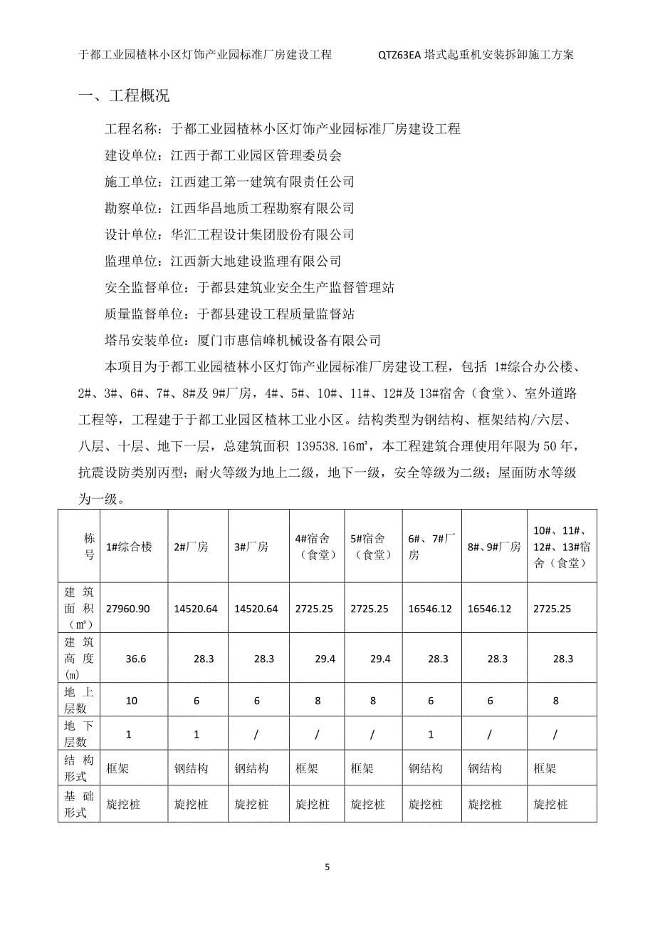 {企业通用培训}灯饰塔式起重机安装拆卸施工方案讲义._第5页