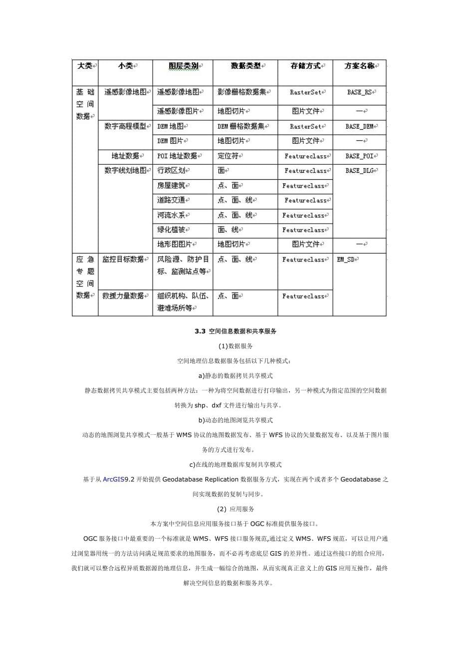 决策管理应急辅助决策系统_第5页