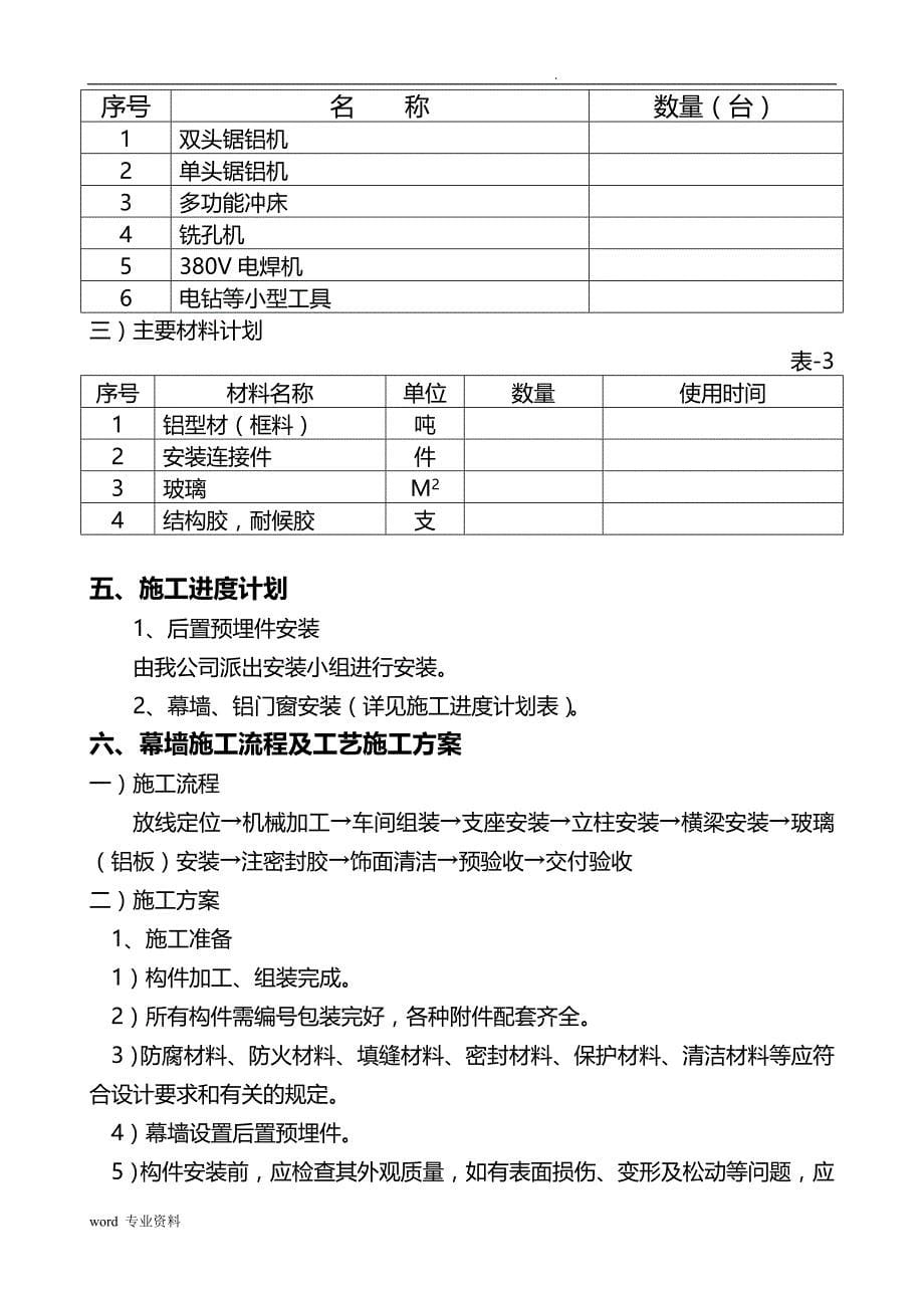 隐框玻璃幕墙专项建筑施工组织设计_第5页