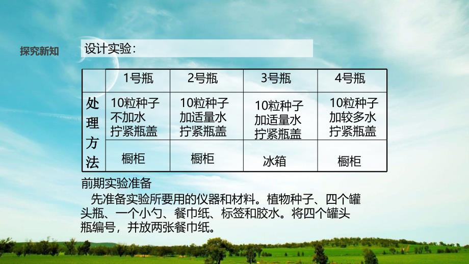 冀少版八年级生物上册3.12《种子萌发的条件》课件_第4页