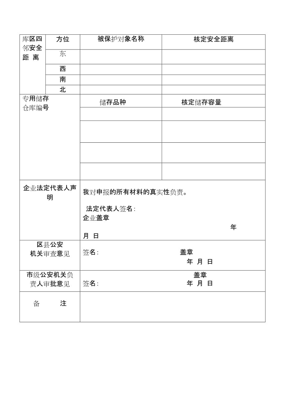 员工管理爆破作业单位和人员许可次性告知书_第2页