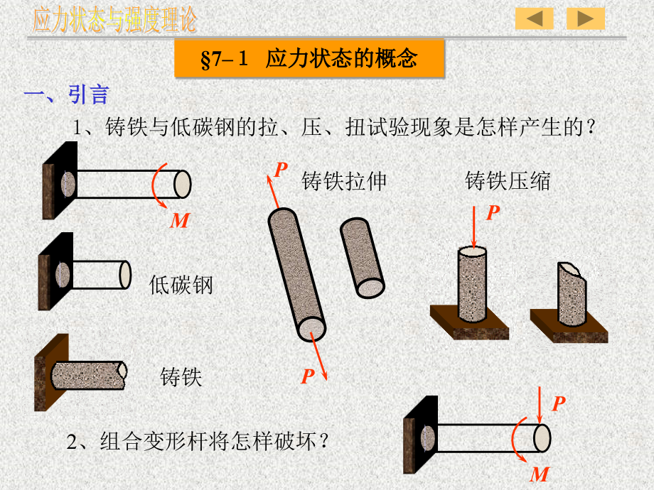 第七章应力状态与强度理论课件_第3页