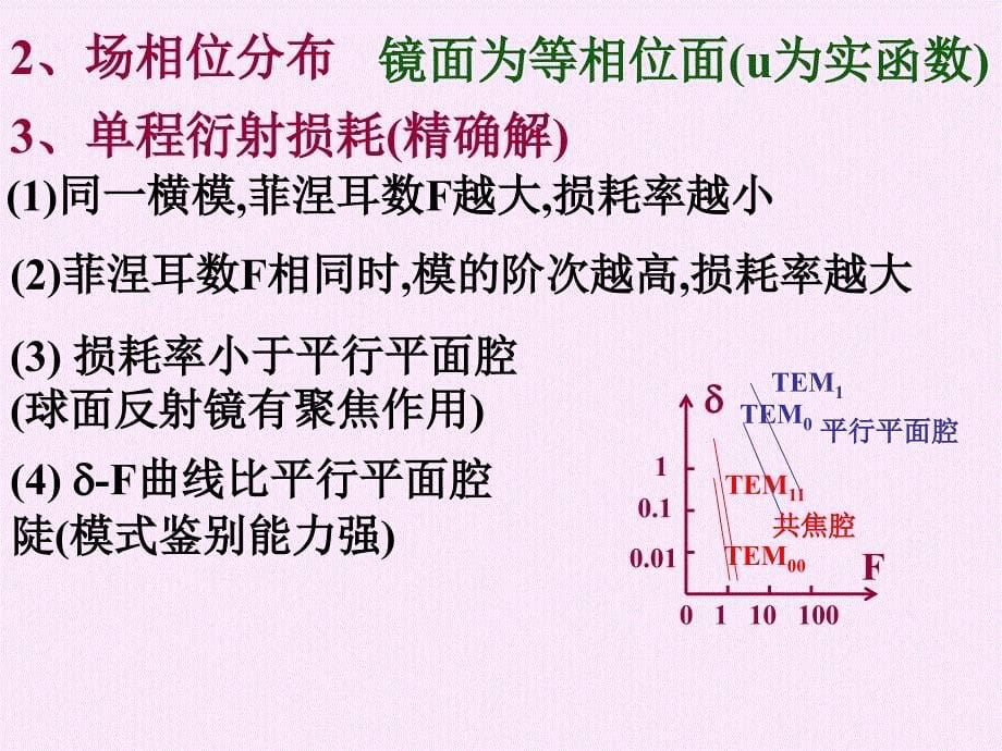 第7章稳定球面腔课件_第5页