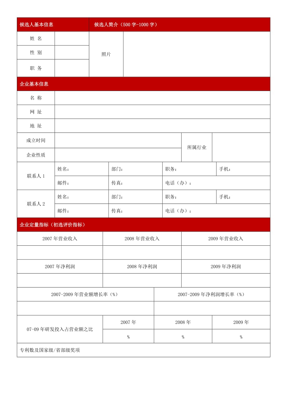 {人力资源招聘面试}企业信息征集表首届中国十大新能源人物评选候选人基._第1页