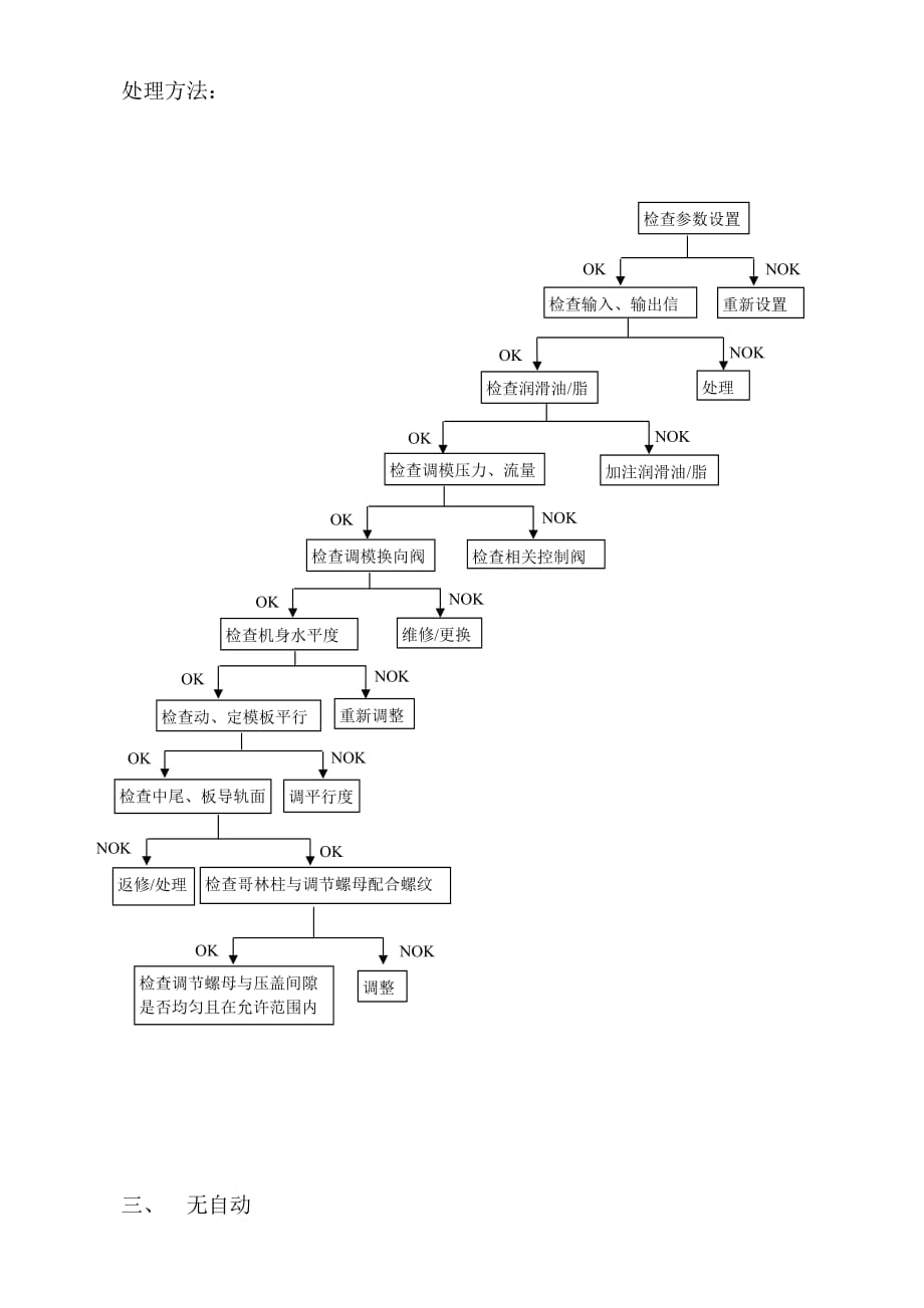 {企业通用培训}镁合金机培训讲义._第2页