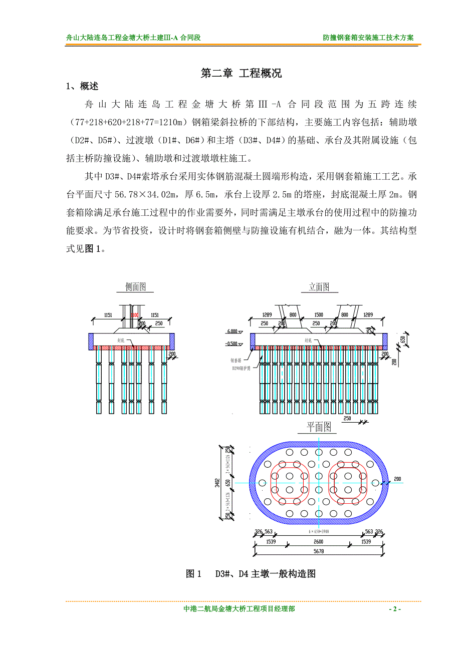 {企业通用培训}钢套箱安装施工技术方案讲义._第2页