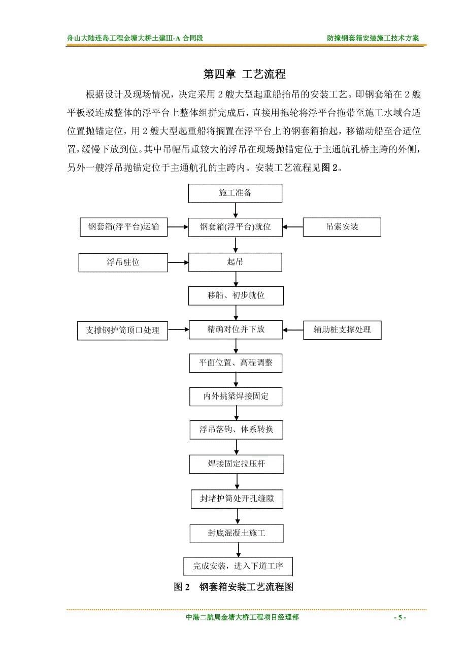 {企业通用培训}钢套箱安装施工技术方案讲义._第5页