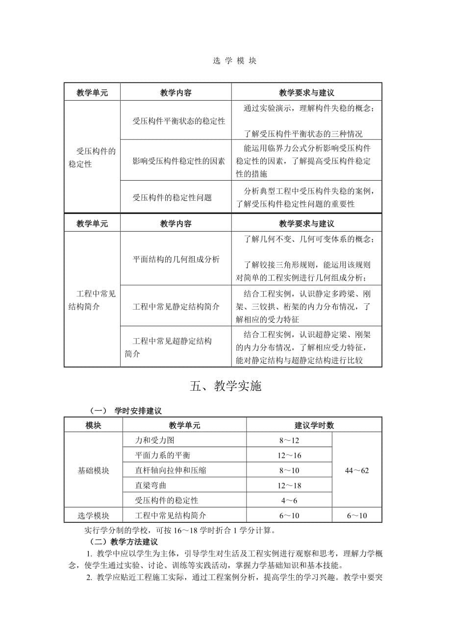 {人力资源招聘面试}中等职业学校土木工程力学基础教学大纲._第5页