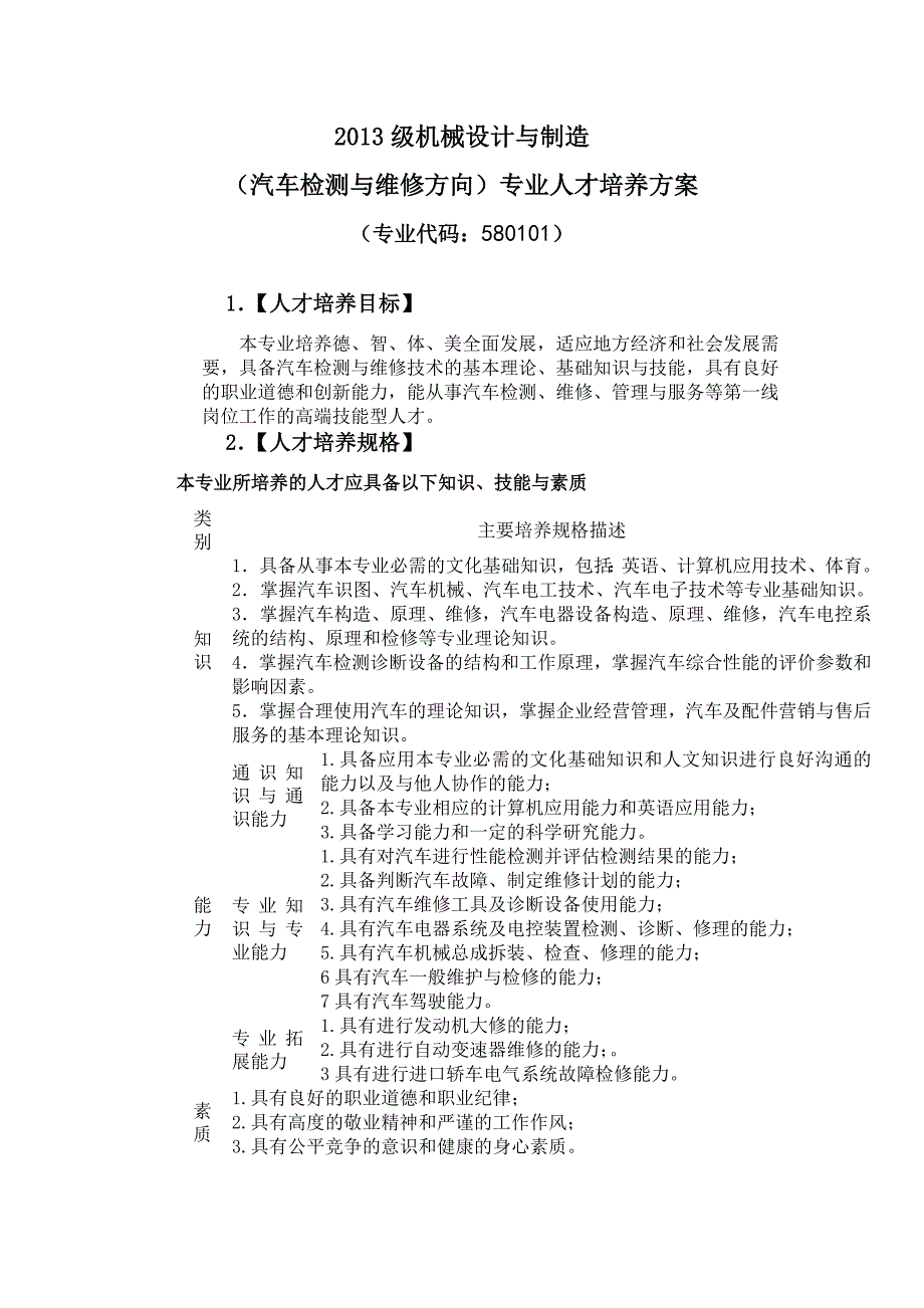 员工管理汽车检测与维修方向人才培养方案_第1页