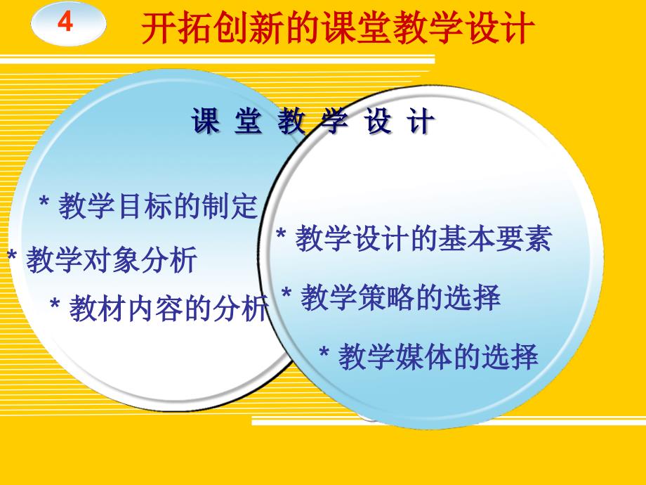 《人防知识与技能》课堂教学策略知识分享_第4页