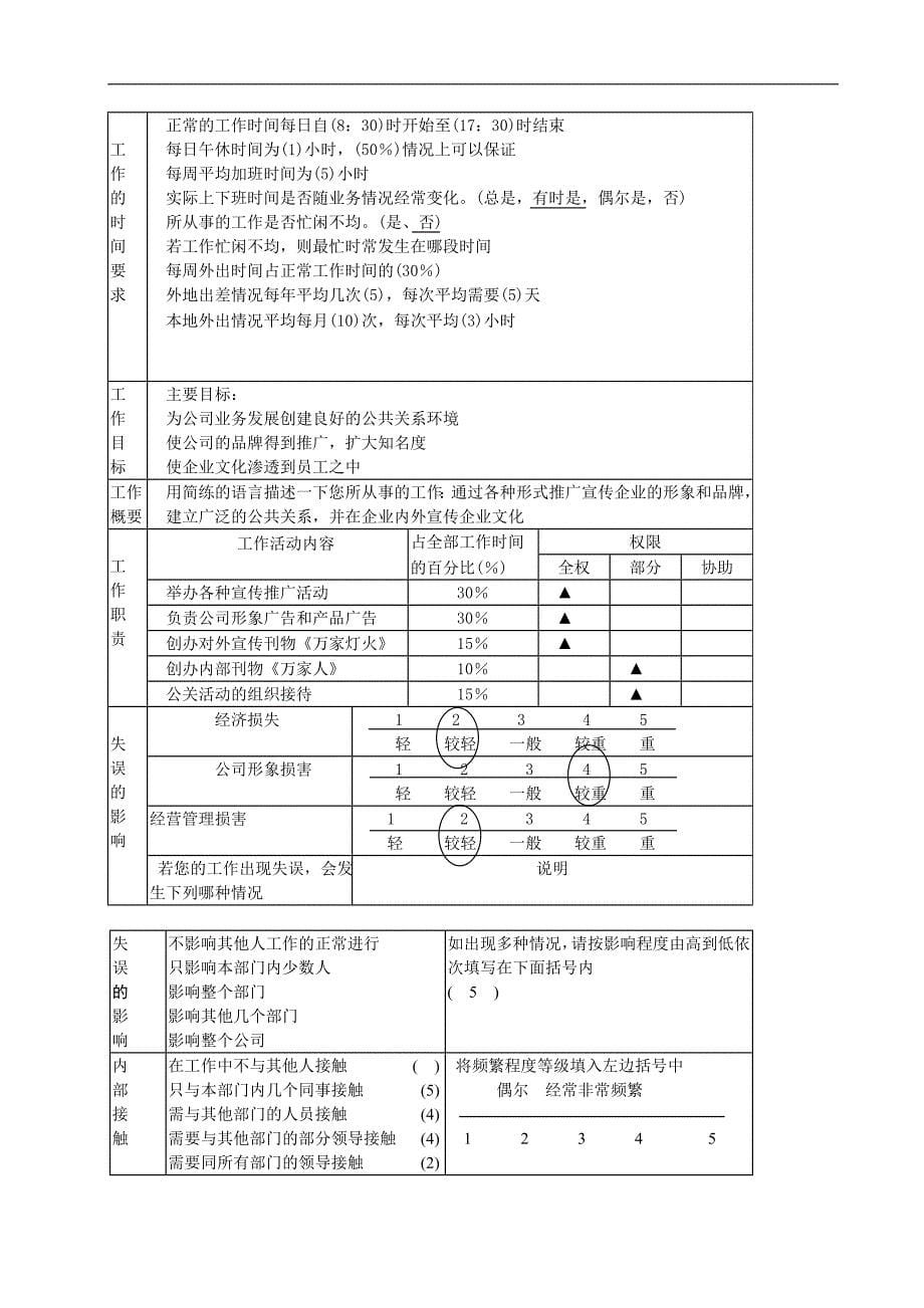 {人力资源工作分析}工作分析论文修改._第5页