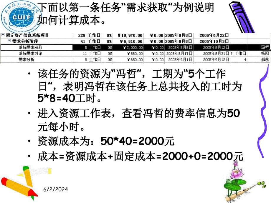 第6讲 项目成本计划编制课件_第5页