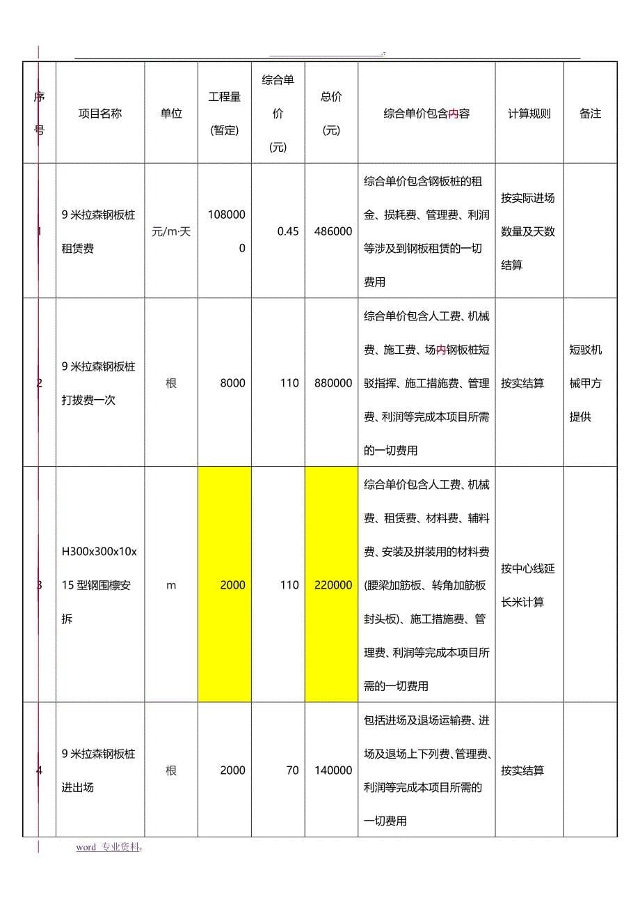 拉森钢板桩、围檩建筑施工合同书_第5页