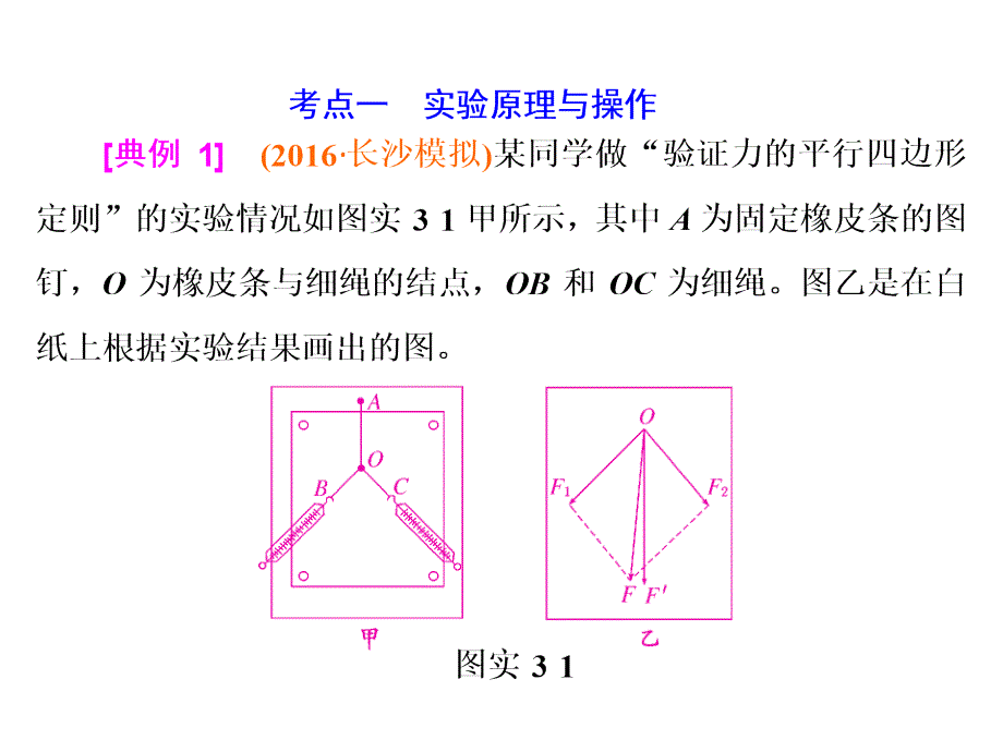 高考物理实验三 验证力的平行四边形定则课件_第3页