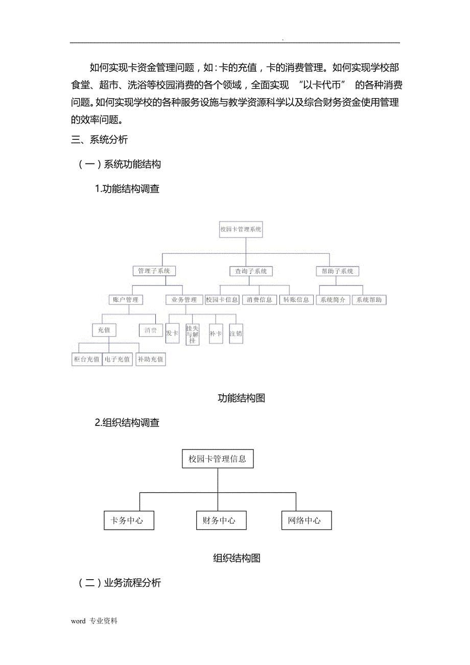 管理信息系统课程设计报告(终版)_第5页