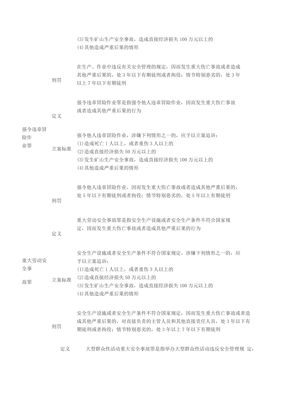 消防管理消防综合能力考点精析_第4页