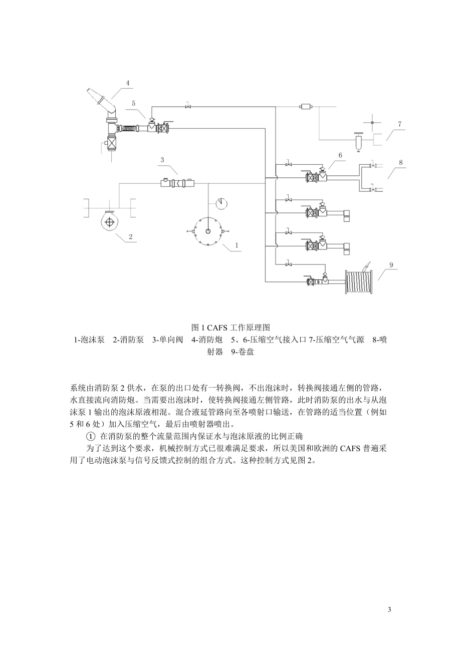 消防管理世纪初国内外消防车辆装备发展趋势的研究_第3页