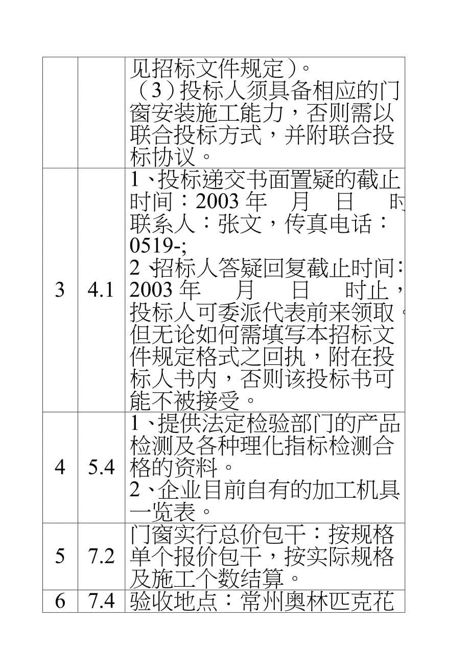 标书投标常州奥园门窗工程招标文件_第5页