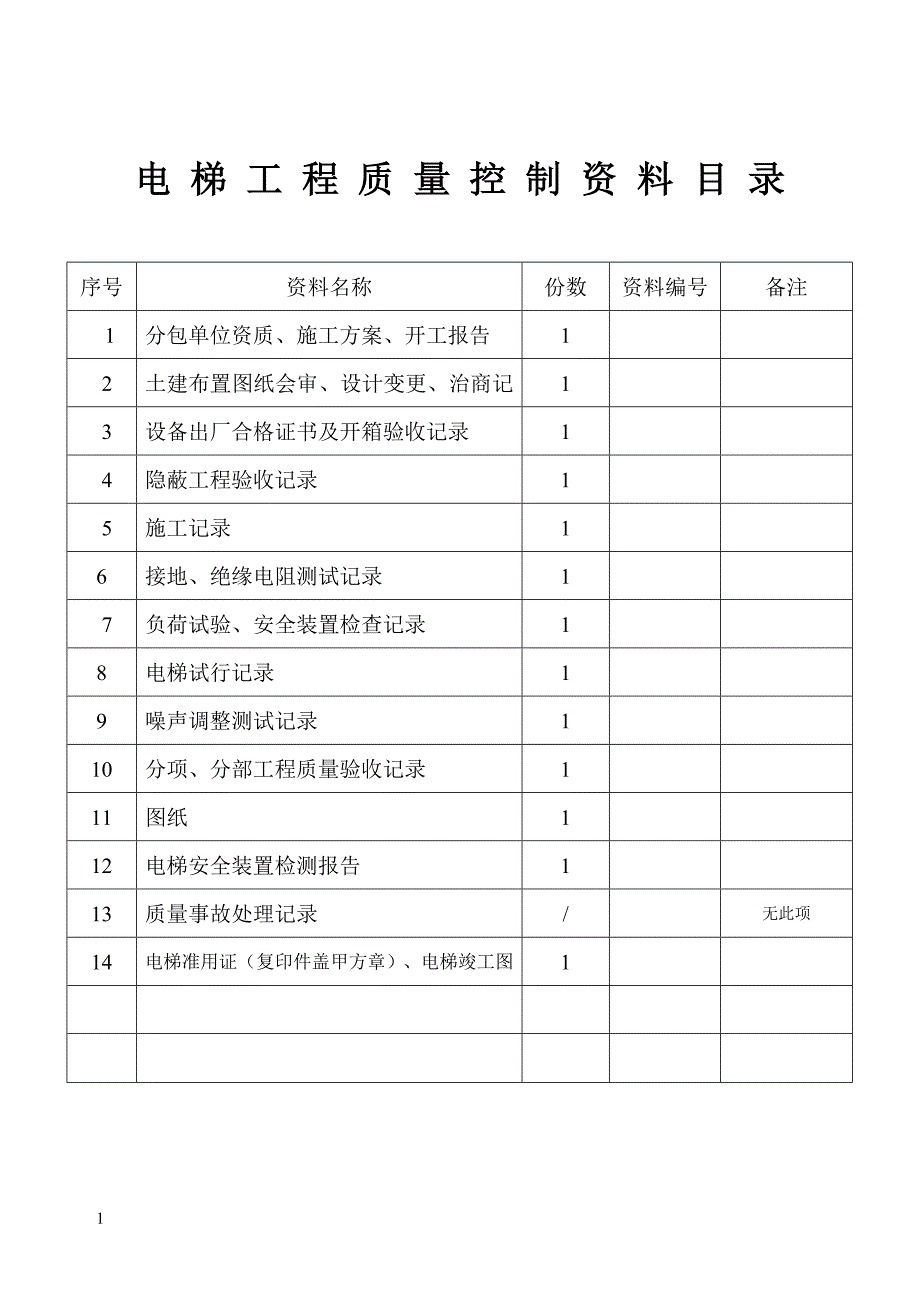 人力资源薪酬管理电梯安装竣工讲义范本_第3页