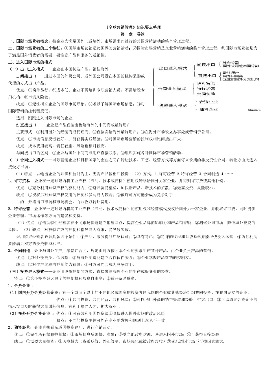 销售管理全球营销管理知识要点整理_第1页