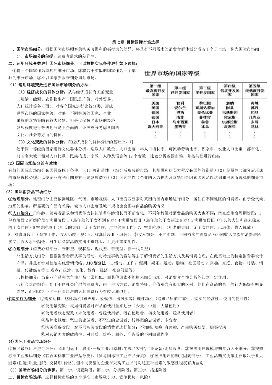 销售管理全球营销管理知识要点整理_第4页