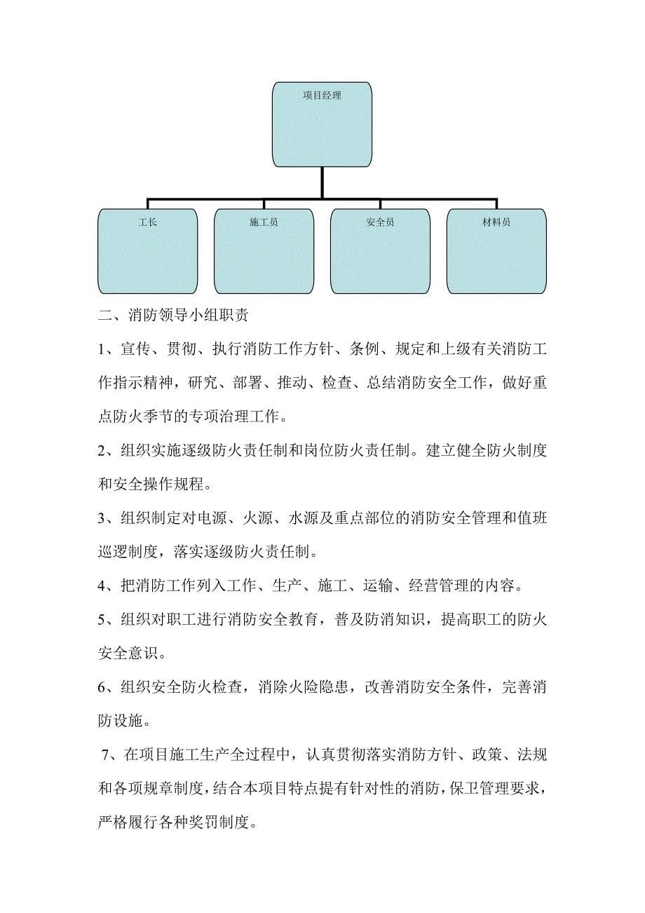 消防管理消防管理体系_第5页