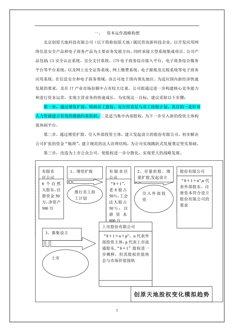 员工管理某科技公司经营层与员工持股方案_第3页