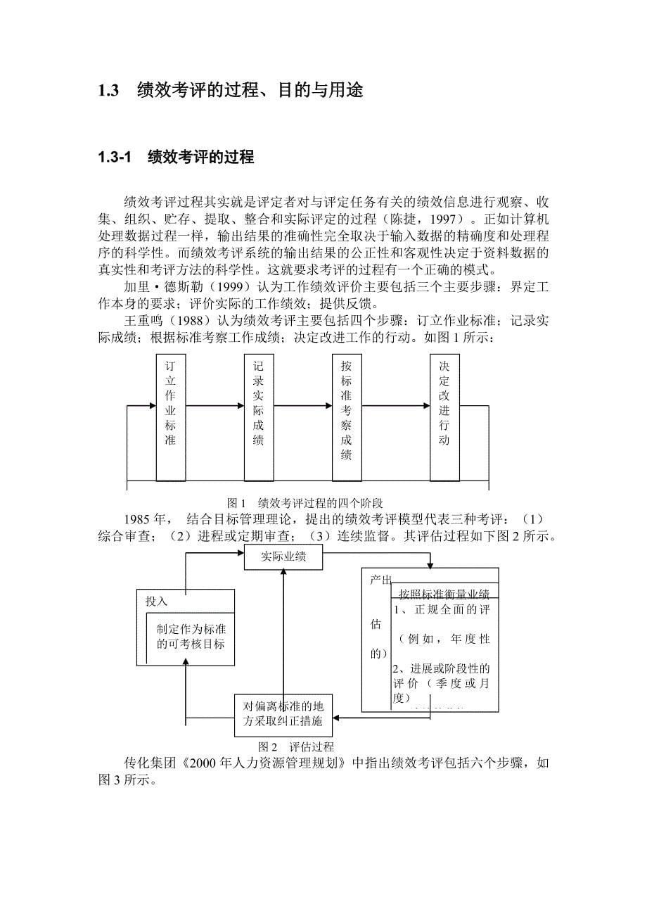 {人力资源绩效考核}绩效考评与管理综述._第5页