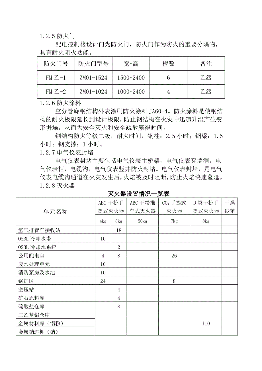 消防管理消防监理质量评估报告_第4页