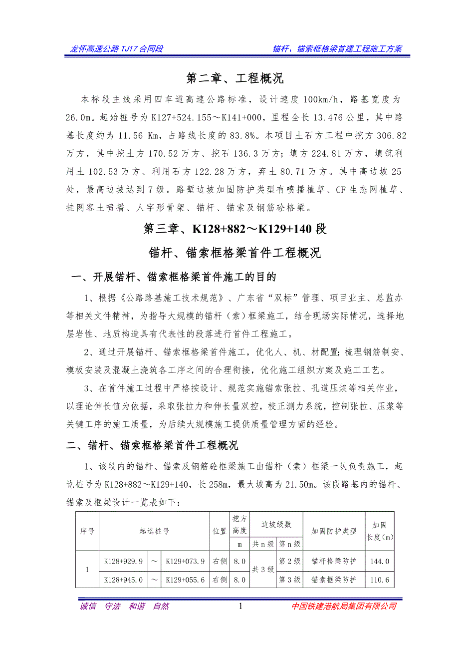 {企业通用培训}锚杆锚索格梁首件工程施工方案讲义._第4页