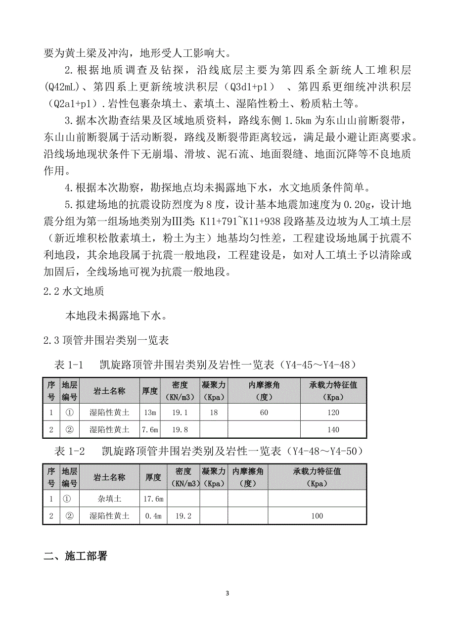 {企业通用培训}雨水工程顶管和沉井施工方案讲义._第3页