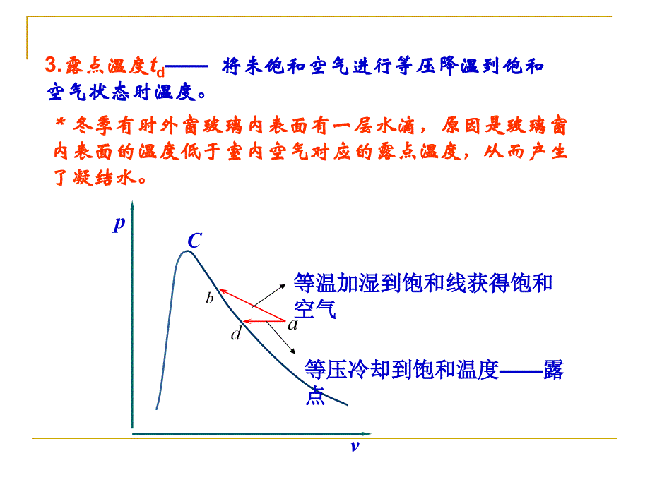 第8章 湿空气课件_第4页