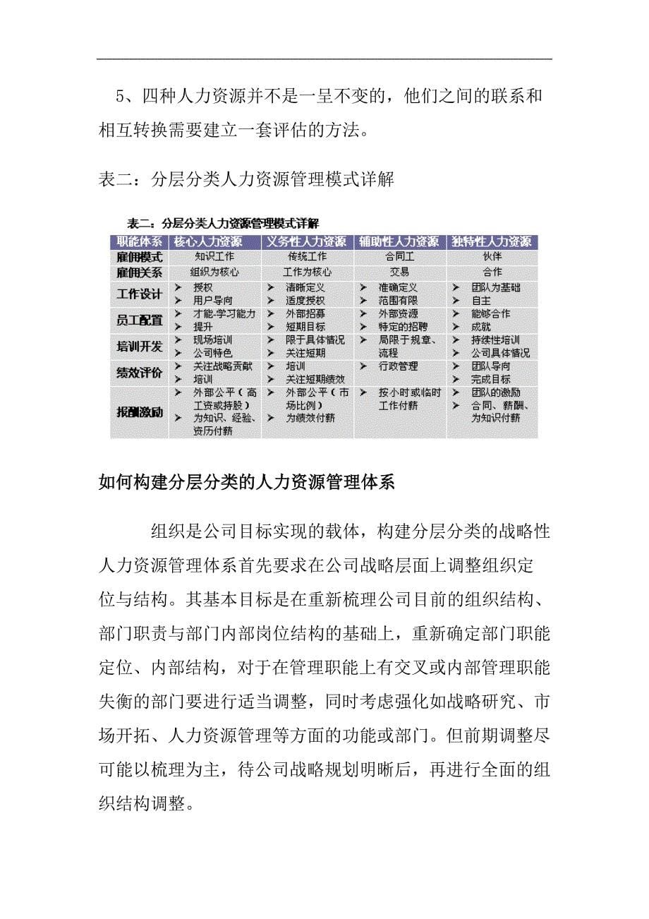 {人力资源战略}现代企业战略性人力资源管理模式分析._第5页