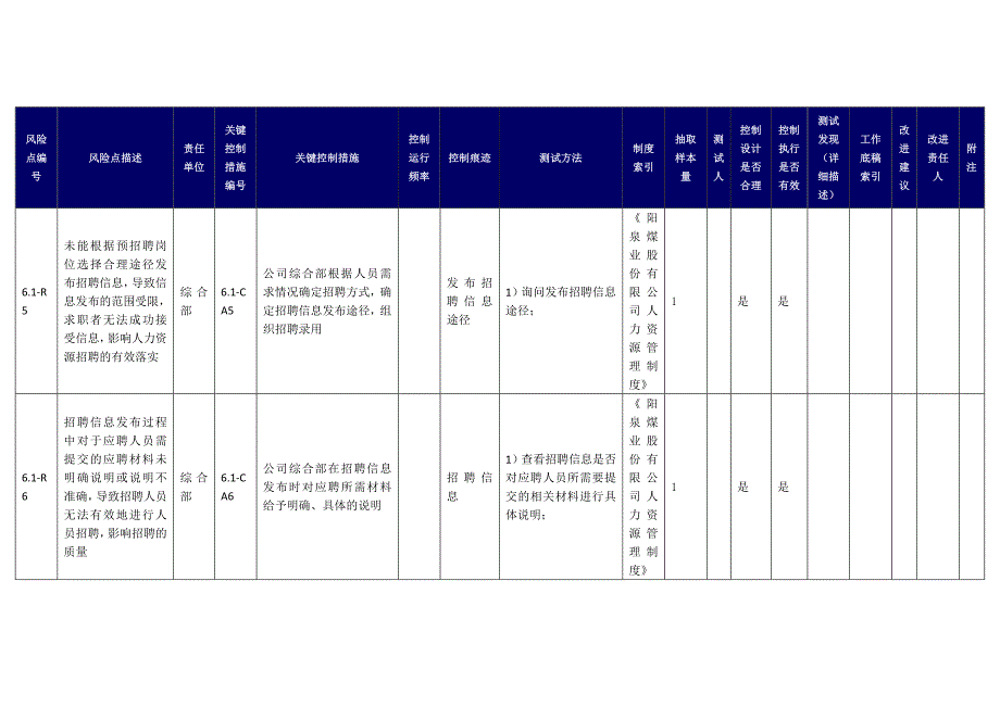 人力资源知识评价手册人力资源_第3页