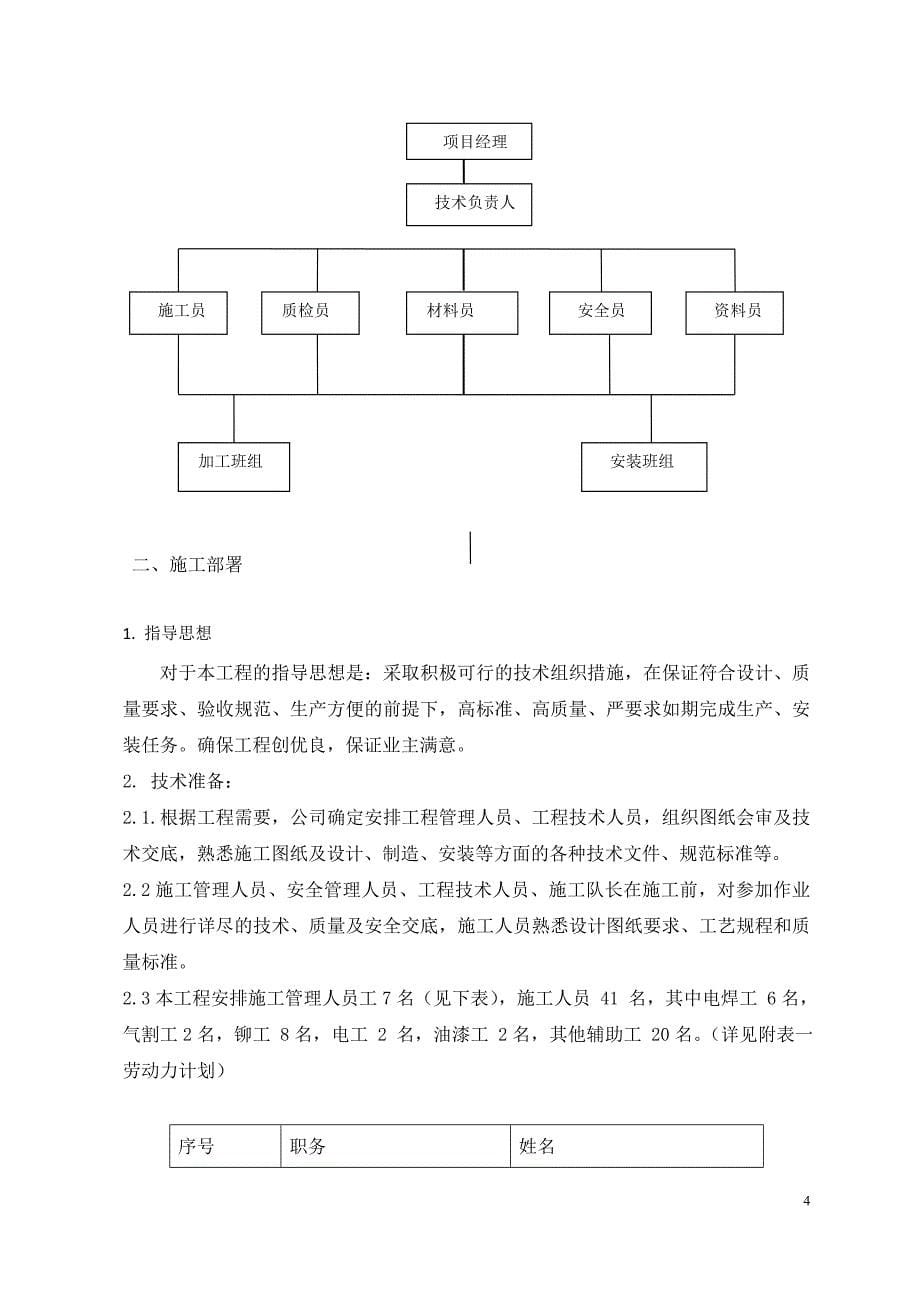 {企业通用培训}钢结构施工施工方案讲义._第5页