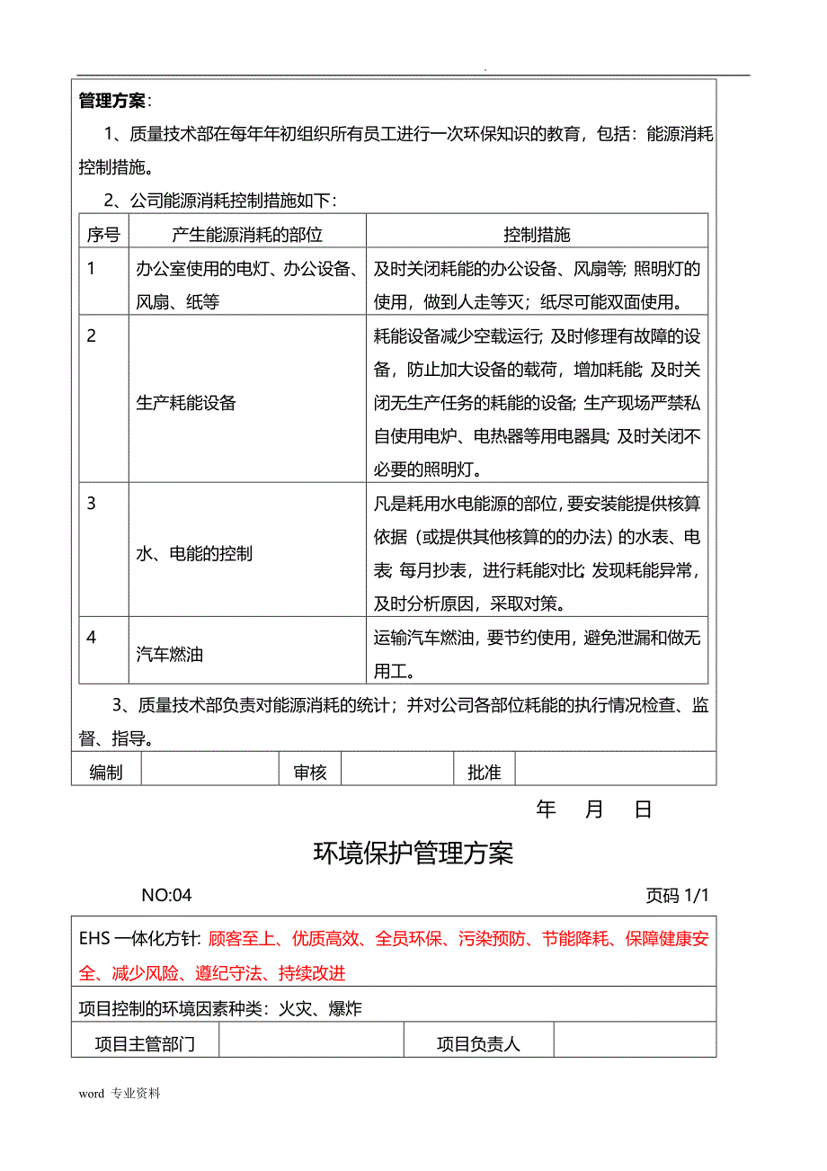 环境安全目标指标管理实施方案_第4页