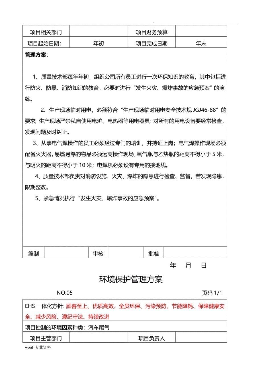 环境安全目标指标管理实施方案_第5页