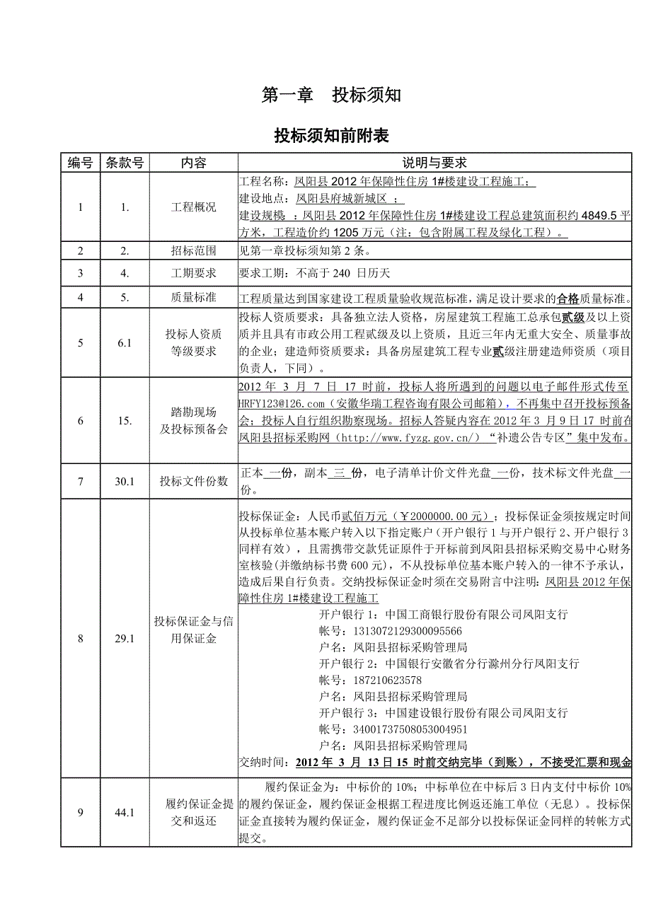 标书投标凤阳县某某某年保障性住房楼建设工程施工招标文件_第3页