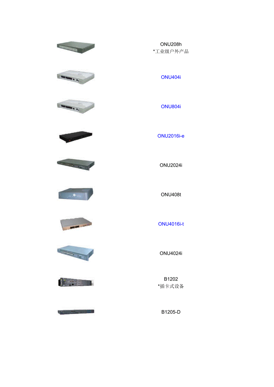 产品管理产品规划UT斯达康EPON接入产品_第3页