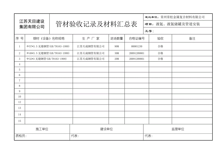 压力容器管理压力管道竣工讲义_第3页