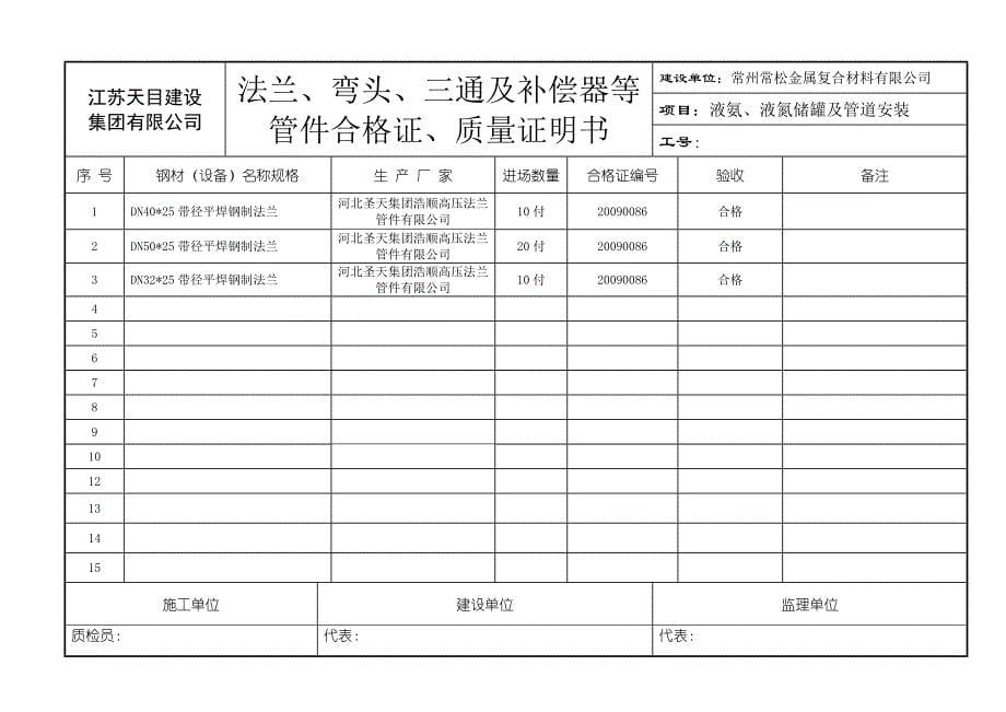 压力容器管理压力管道竣工讲义_第5页