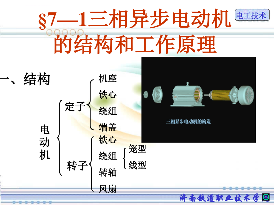 第七章 异步电动机课件_第3页