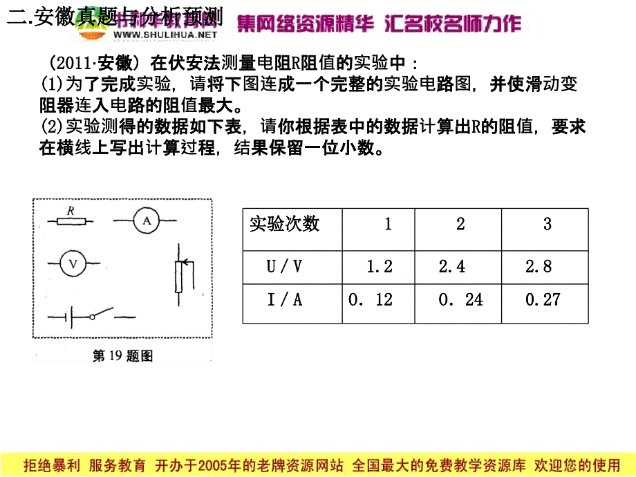 中考物理复习专题多种方法测电阻讲课资料_第3页