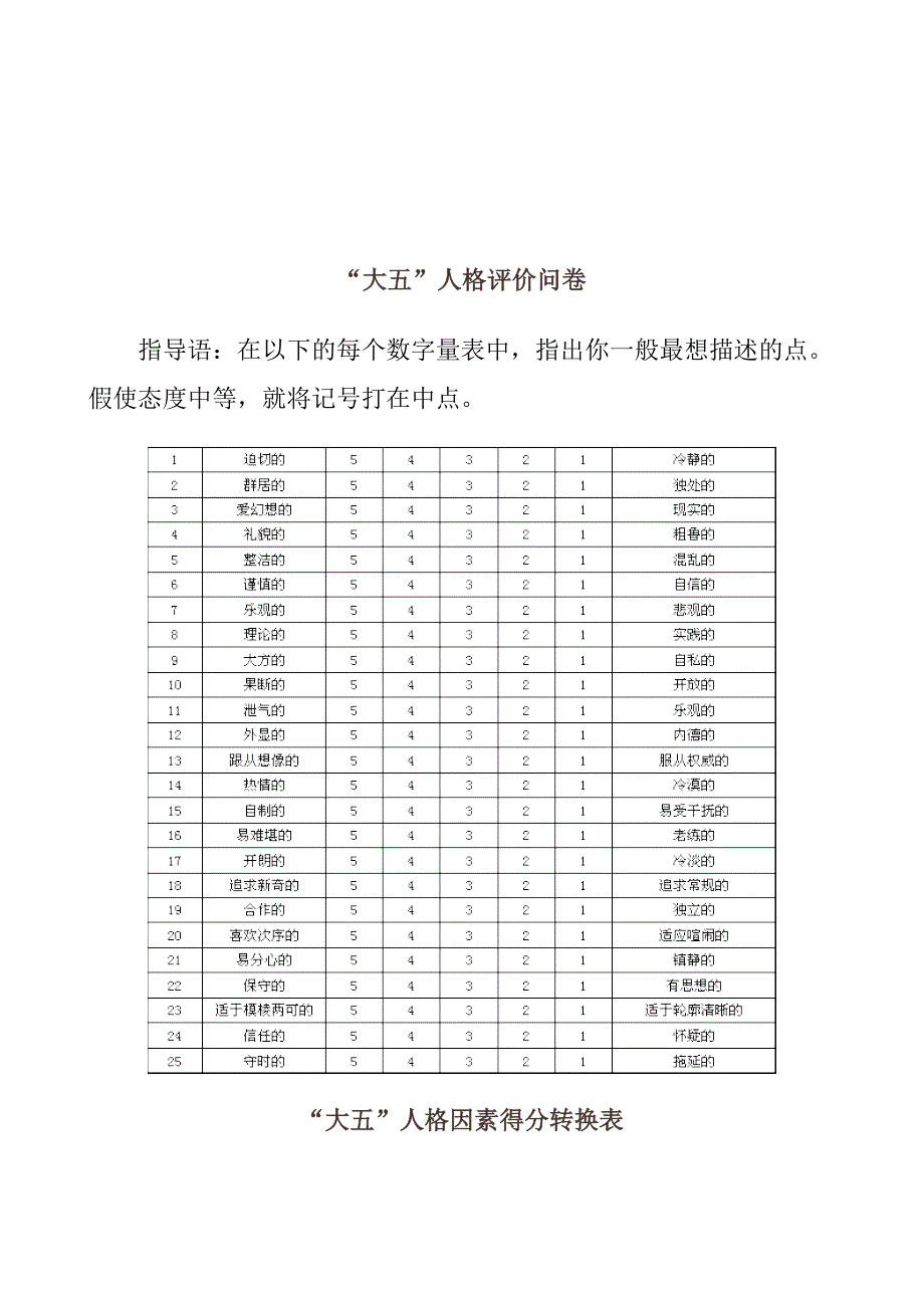 {人力资源招聘面试}中国人民大学职业测评._第3页