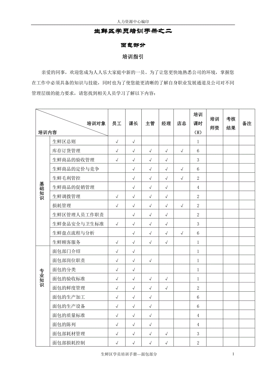 {企业通用培训}生鲜区学员培训手册._第1页