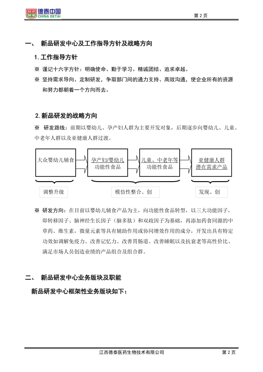 产品管理产品规划新品研发中心部门规划正稿_第2页