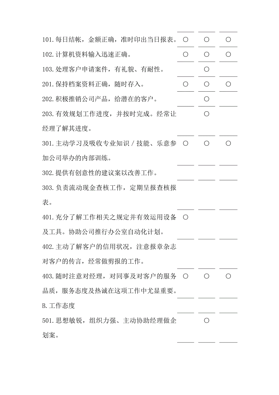 {人力资源绩效考核}绩效考核原件经理绩效考核手册._第4页