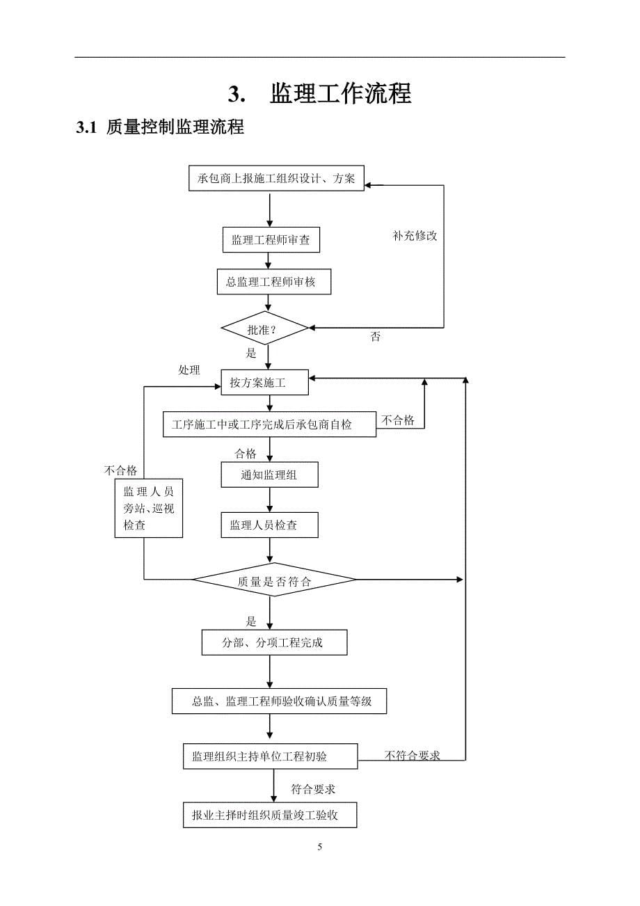 消防管理消防水泵房改造监理细则_第5页